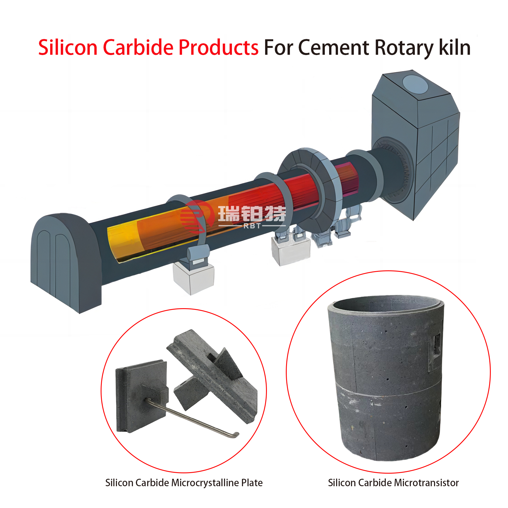 主图水泥回转窑碳化硅砖
