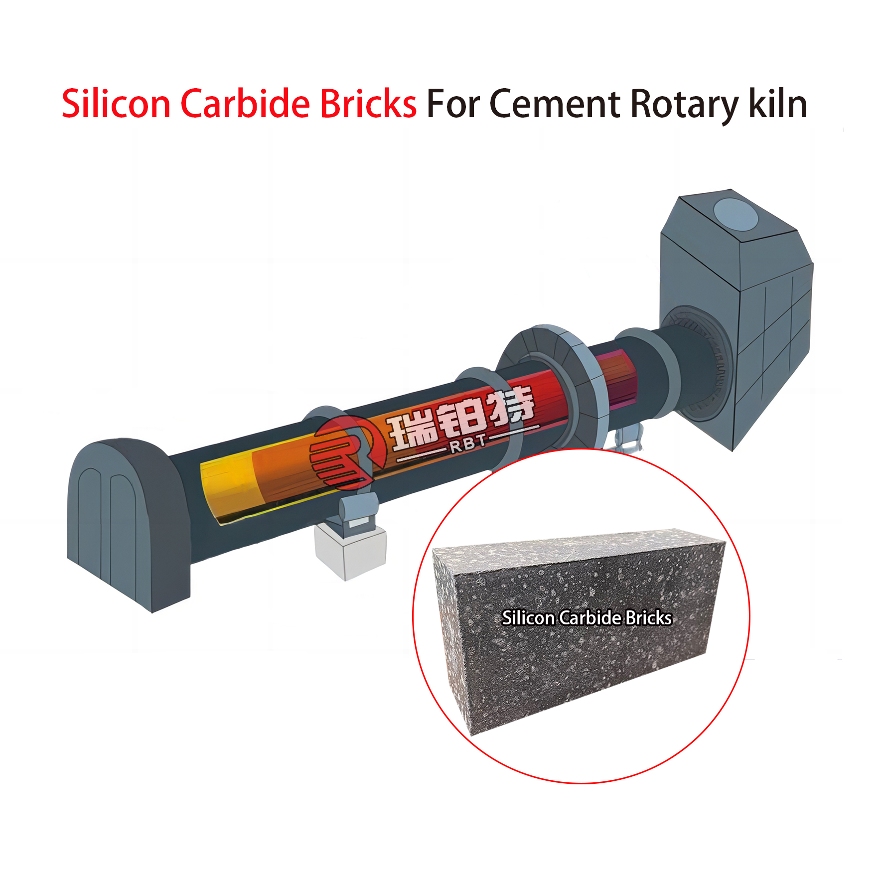 水泥回转窑碳化硅砖